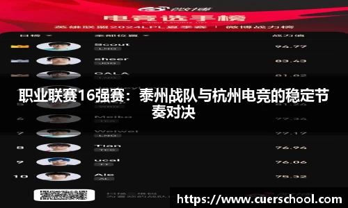 职业联赛16强赛：泰州战队与杭州电竞的稳定节奏对决