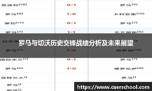 罗马与切沃历史交锋战绩分析及未来展望